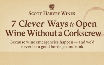 How to Open a Wine Bottle without a Corkscrew